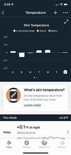 Graphique à barres des variations de la température cutanée de l'utilisateur au cours de la semaine précédente
